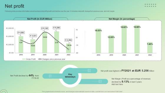 Net Profit Enterprise Software Solution Providing Company Profile CP SS V