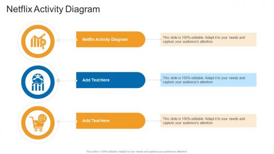 Netflix Activity Diagram In Powerpoint And Google Slides Cpb