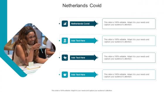 Netherlands Covid In Powerpoint And Google Slides Cpb