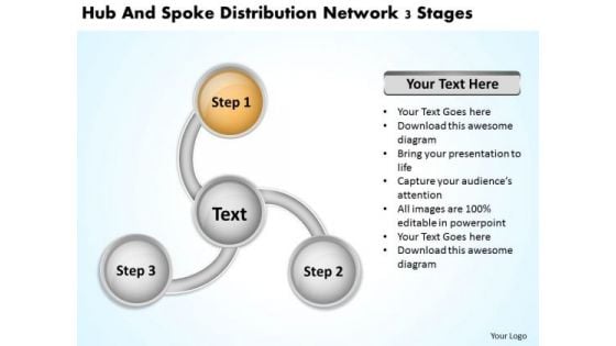 Network 3 Stages How To Write Business Plan Template PowerPoint Templates