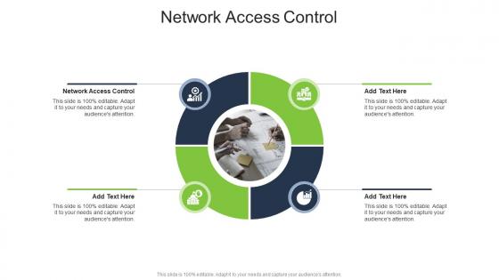 Network Access Control In Powerpoint And Google Slides Cpb