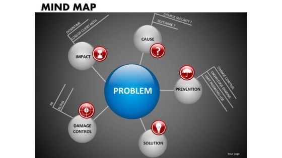 Network Diagram Mind Map PowerPoint Templates Ppt Slides