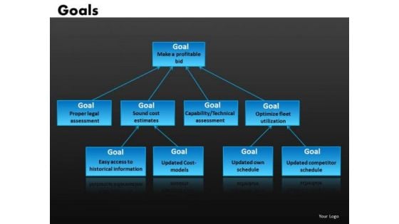 Network Diagram Of Goals PowerPoint Templates Goals Network Ppt Slides