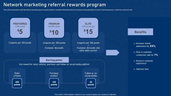 Network Marketing Referral Rewards Effective Network Marketing Promotion Tactics Professional Pdf