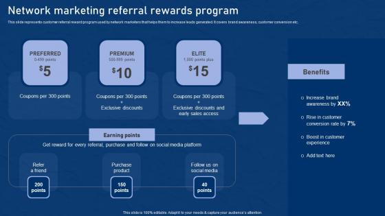 Network Marketing Referral Rewards Effective Network Marketing Promotion Tactics Professional Pdf Network Marketing Referral Rewards Effective Network Marketing Promotion Tactics Professional Pdf