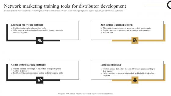 Network Marketing Training Strategic Plan Develop Multi Level Marketing Slides Pdf