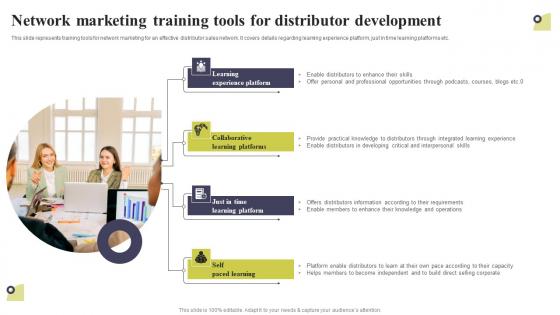 Network Marketing Training Tools For Distributor Development Multi Level Marketing Introduction Pdf