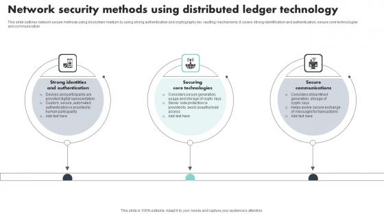 Network Security Methods Using Distributed Ledger Technology Introduction Pdf