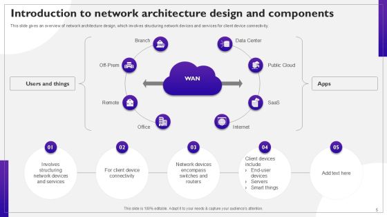 Network Structure PPT Sample Slide05