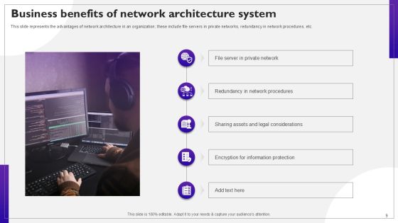 Network Structure PPT Sample Slide09