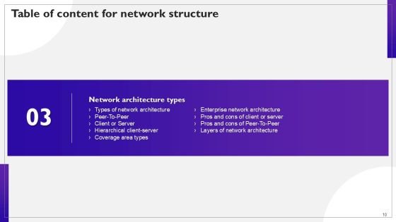 Network Structure PPT Sample Slide10