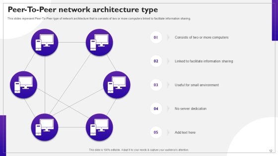 Network Structure PPT Sample Slide12