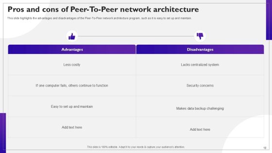 Network Structure PPT Sample Slide18