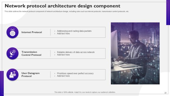 Network Structure PPT Sample Slide22