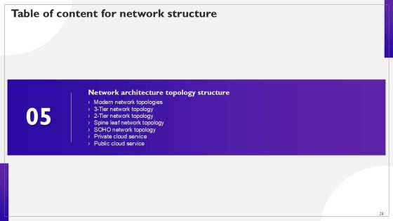 Network Structure PPT Sample Slide24
