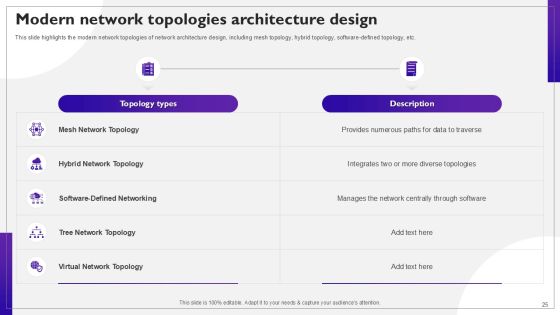 Network Structure PPT Sample Slide25