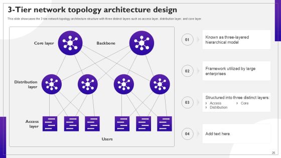 Network Structure PPT Sample Slide26