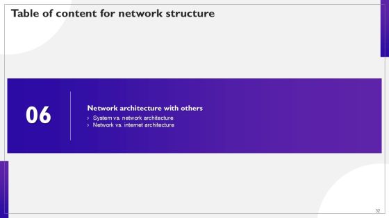 Network Structure PPT Sample Slide32
