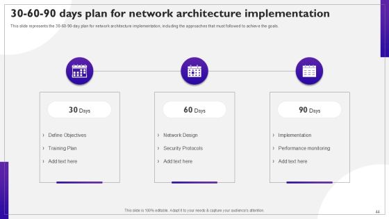 Network Structure PPT Sample Slide44