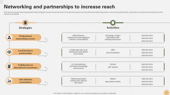 Networking And Partnerships To Increase Reach Strategy For Launching A Financial Strategy SS V