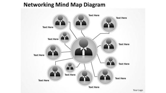 Networking Mind Map Diagram Ppt Business Plan For PowerPoint Slides