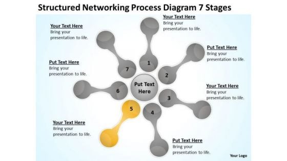 Networking Process Diagram 7 Stages Best Business Plan Examples PowerPoint Templates