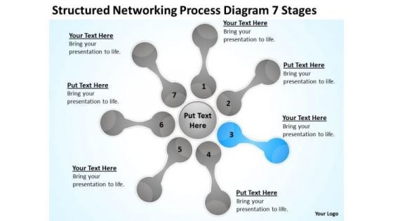 Networking Process Diagram 7 Stages Business Plan For Small PowerPoint Slides