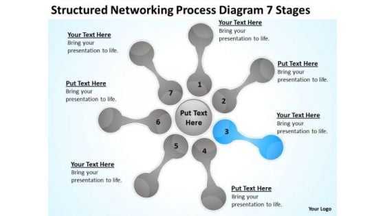 Networking Process Diagram 7 Stages Business Plan For Small PowerPoint Slides Networking Process Diagram 7 Stages Business Plan For Small PowerPoint Slides