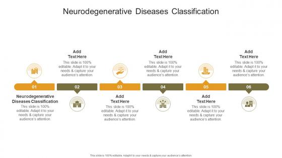 Neurodegenerative Diseases Classification In Powerpoint And Google Slides Cpb