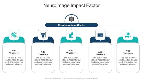 Neuroimage Impact Factor In Powerpoint And Google Slides Cpb