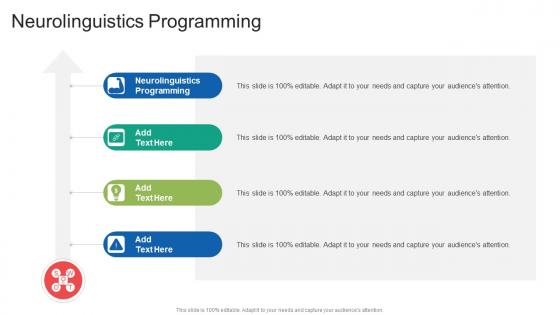 Neurolinguistics Programming In Powerpoint And Google Slides Cpb