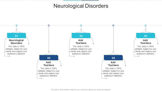 Neurological Disorders In Powerpoint And Google Slides Cpb Neurological Disorders In Powerpoint And Google Slides Cpb