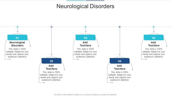 Neurological Disorders In Powerpoint And Google Slides Cpb