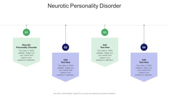 Neurotic Personality Disorder In Powerpoint And Google Slides Cpb
