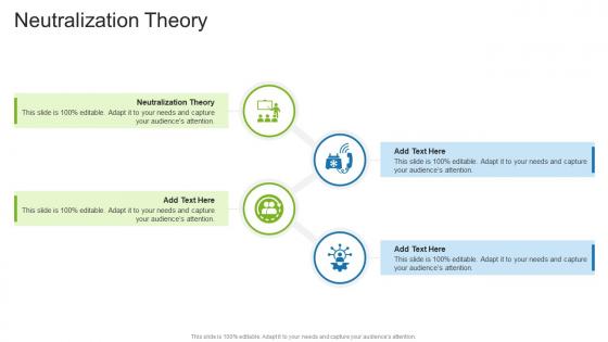 Neutralization Theory In Powerpoint And Google Slides Cpb