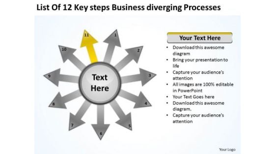 New Business PowerPoint Presentation Diverging Processes Ppt Cycle Templates