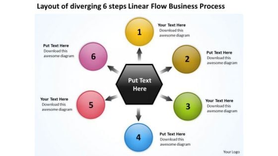 New Business PowerPoint Presentation Process Circular Flow Network Slides