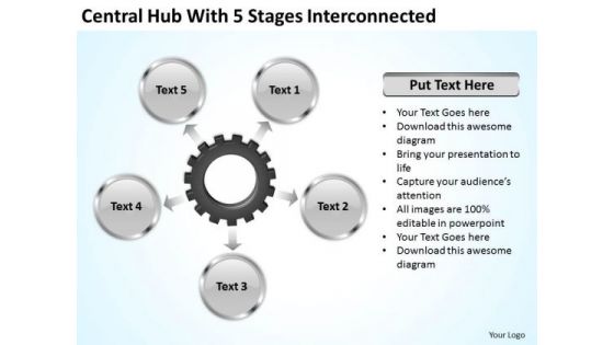 New Business Strategy Central Hub With 5 Stages Iterconnected And Policy