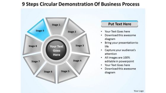New Business Strategy Circular Demonstration Of Process Expansion