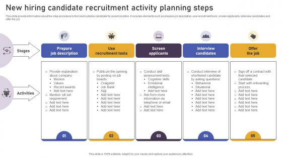 New Hiring Candidate Recruitment Activity Planning Steps Guidelines Pdf