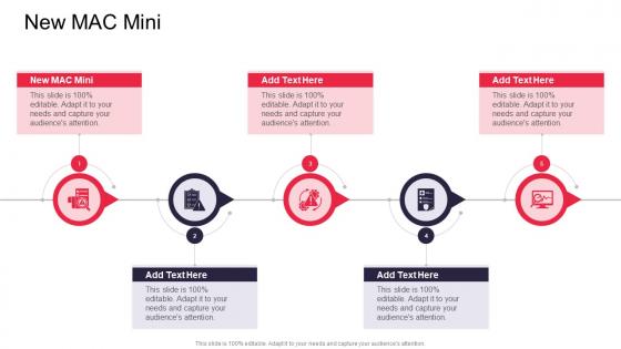 New Mac Mini In Powerpoint And Google Slides Cpb