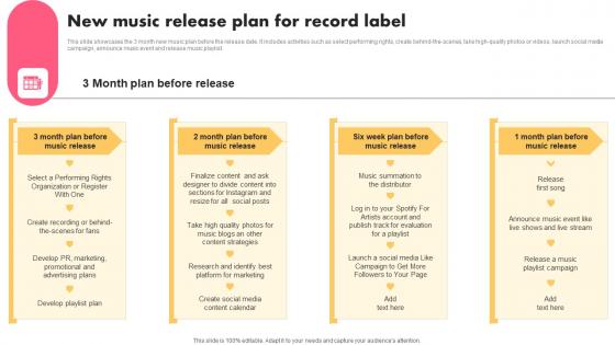 New Music Release Plan Music Industry Marketing Plan To Enhance Brand Image Slides Pdf