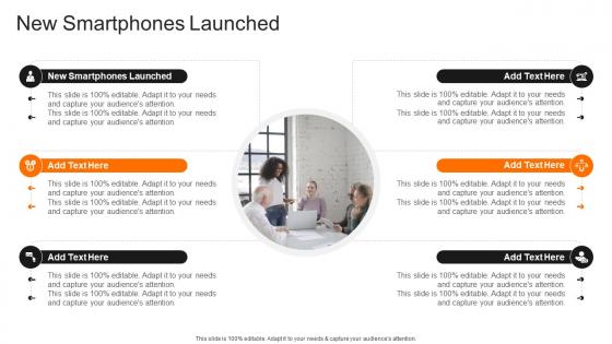 New Smartphones Launched In Powerpoint And Google Slides Cpb