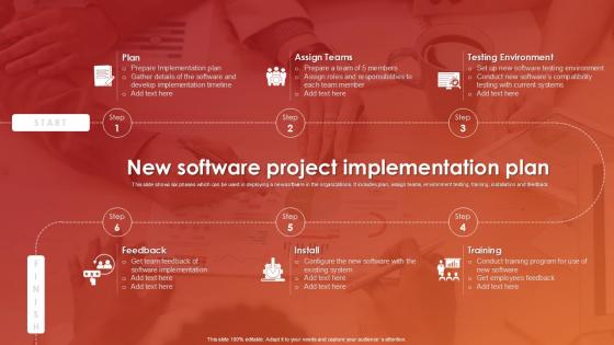 New Software Project Implementation Plan