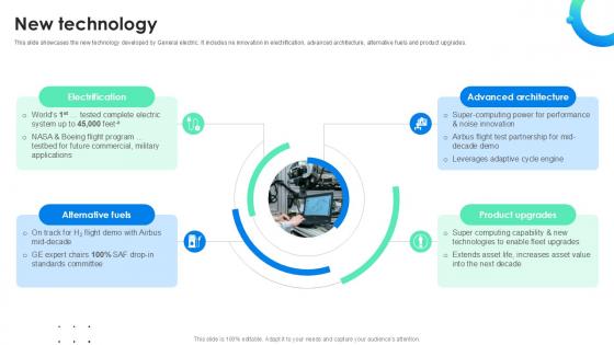 New Technology Global Energy Company Profile PPT Template CP SS V