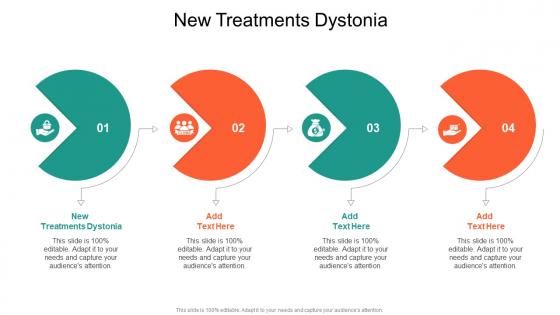 New Treatments Dystonia In Powerpoint And Google Slides Cpb