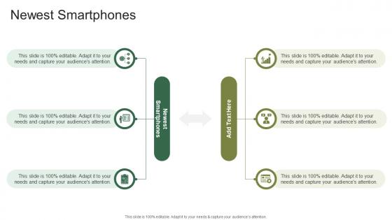 Newest Smartphones In Powerpoint And Google Slides Cpb