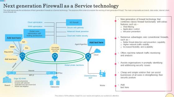 Next Generation Firewall As A Service Technology Network Security Mockup Pdf