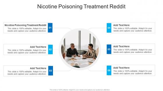 Nicotine Poisoning Treatment Reddit In Powerpoint And Google Slides Cpb