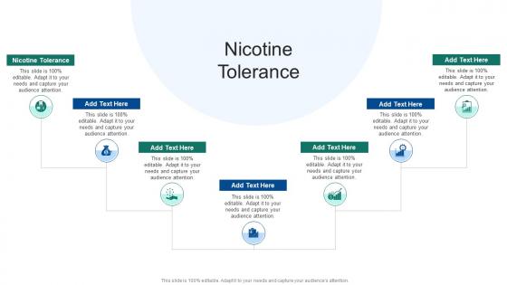 Nicotine Tolerance In Powerpoint And Google Slides Cpb